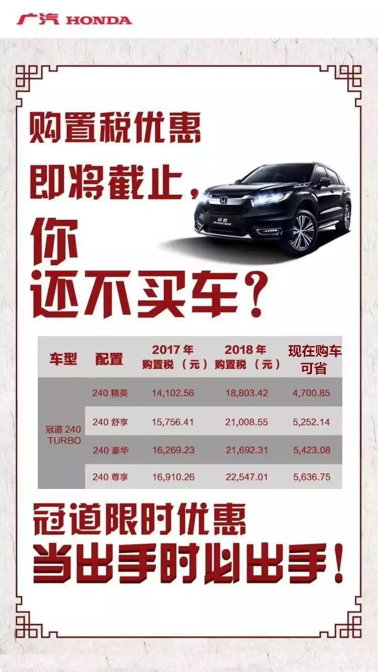 买车通勤，这笔账到底划不划算？