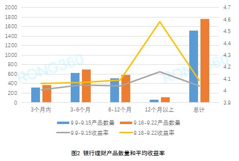 万亿沙特资本加码布局中国，一场悄然而至的财富迁徙