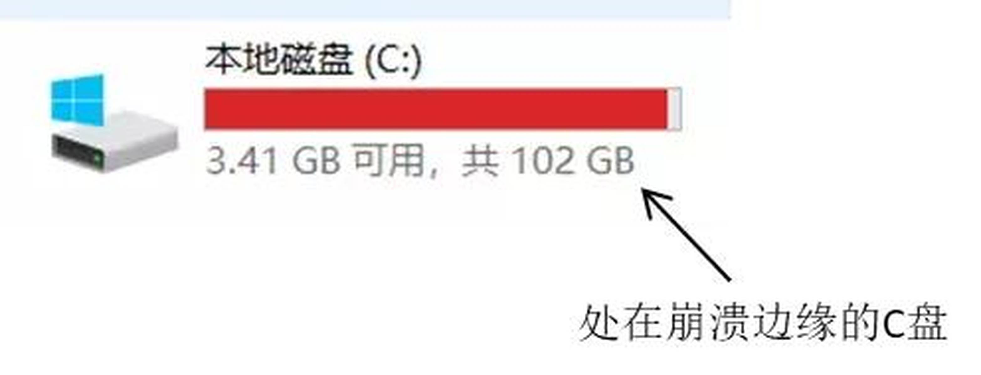 C盘给多少G内存好？这个问题我纠结了三天，终于找到了靠谱答案
