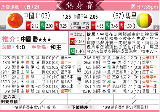 中国vs马里赔率，一场看似悬殊却暗藏玄机的较量
